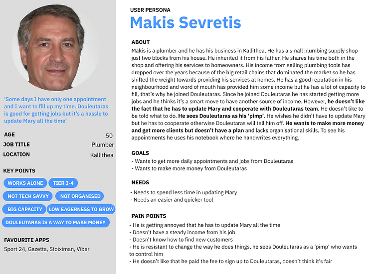 Makis Sevretis persona.png